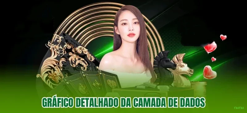 Fortune Tiger Dicas